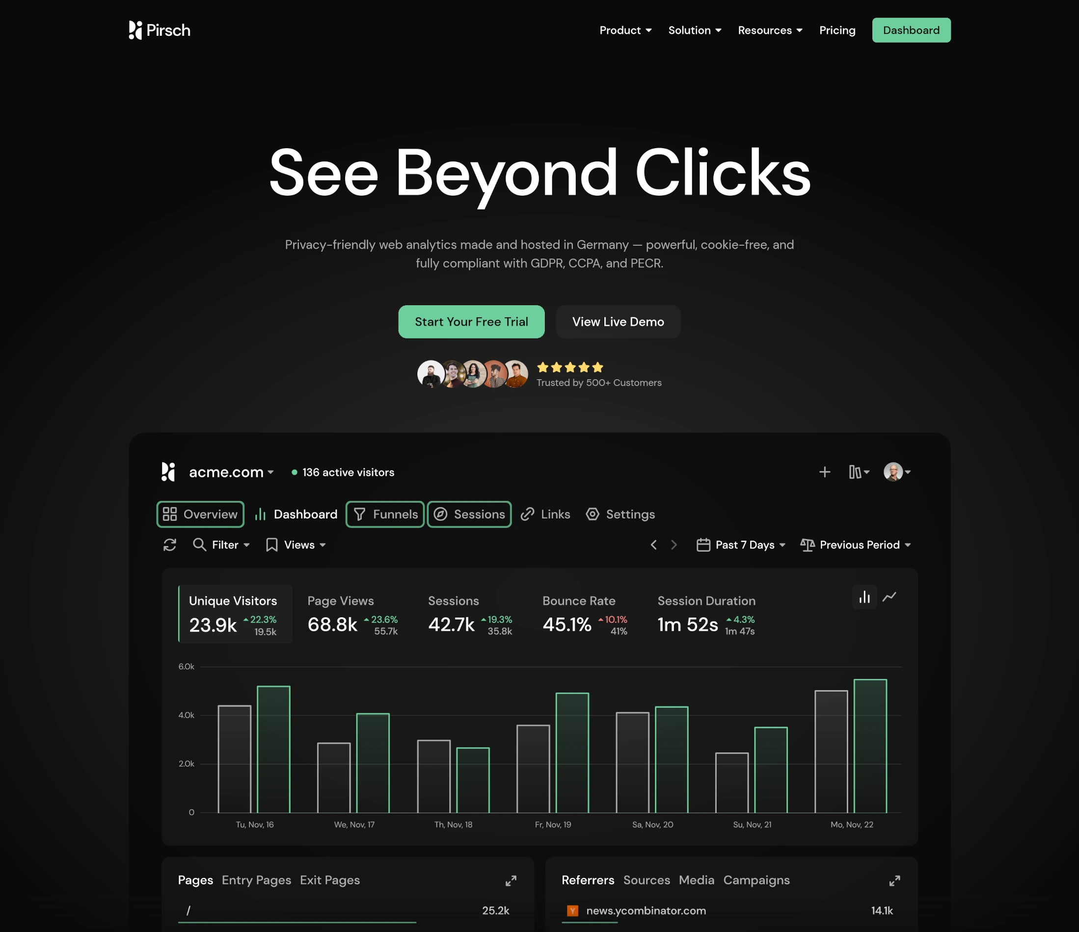 pirsch.io